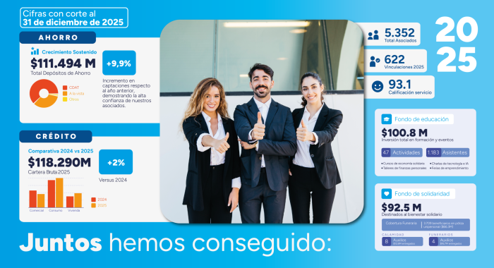 Cifras_Cooperativa-05 1